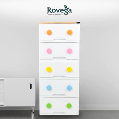 Rovega Laci Lemari Plastik 5 Susun CTR 537